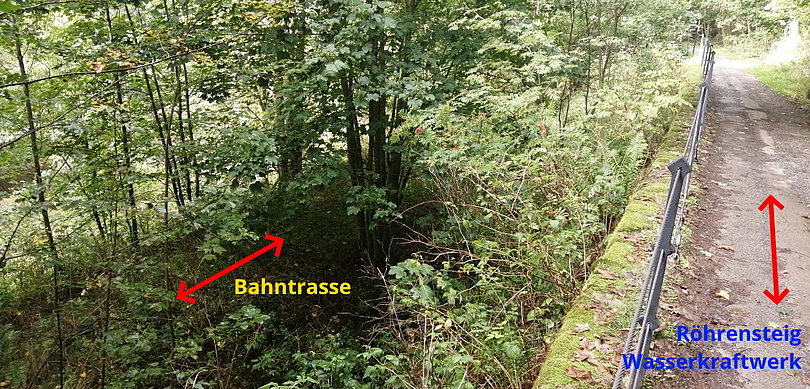 Der als Wanderweg genutzte Röhrensteig des Wasserkraftwerks verläuft teilweise parallel zur Bahntrasse.