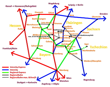 Mögliches zukünftiges Bahnstreckennetz im Bereich Südwestthüringen